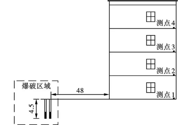爆破震动对房屋安全影响鉴定